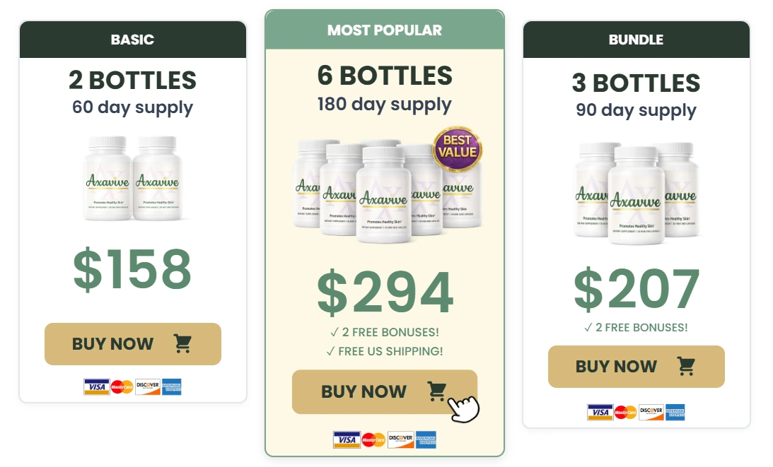 Axavive bundle deals and pricing packages